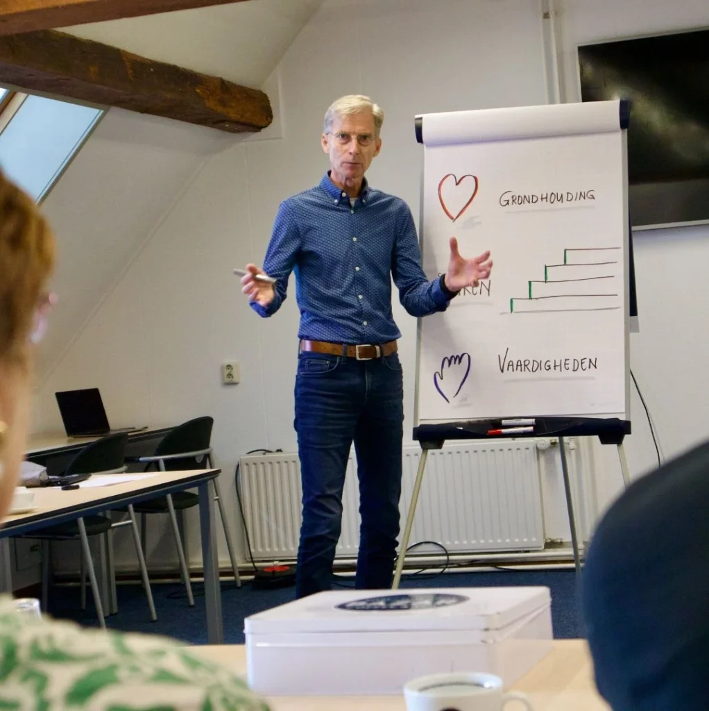 cursussen Viaperspectief voor fysiotherapeuten en paramedici