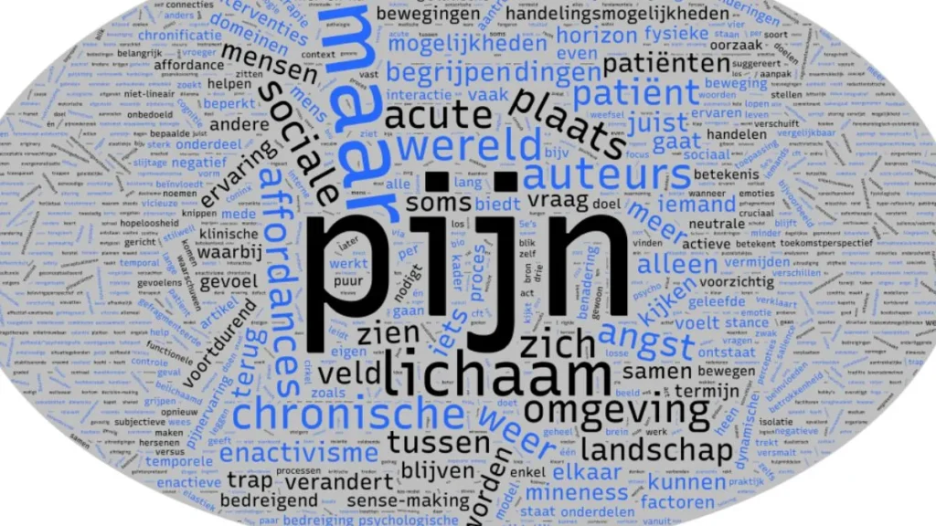 Enactivisme en pijn